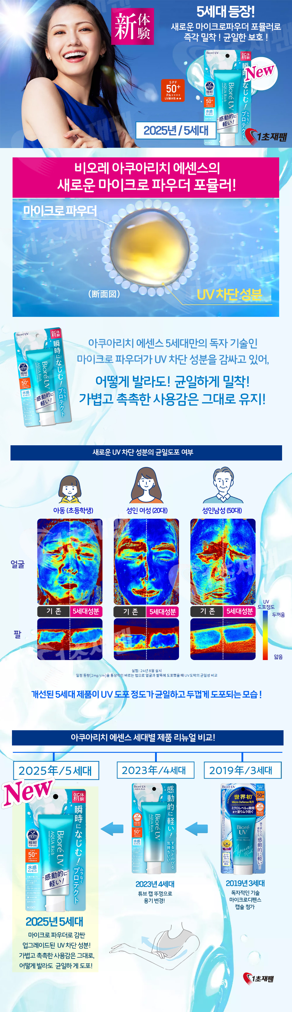 일본 비오레 아쿠아리치 워터리 에센스 선크림 70g